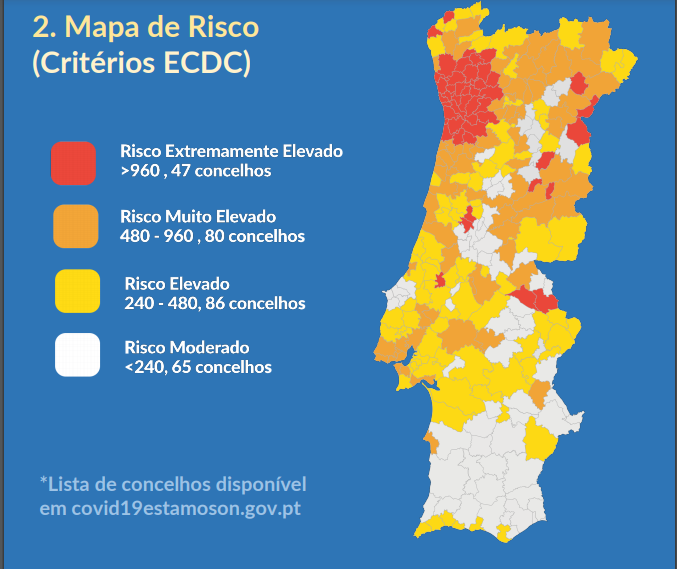 Portugal zones covid 22 11 2020.png (148 KB)